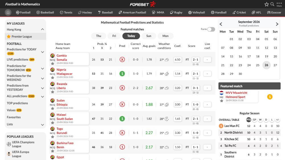Forebet Review 2026: Football Predictions, Statistics and Live Scores