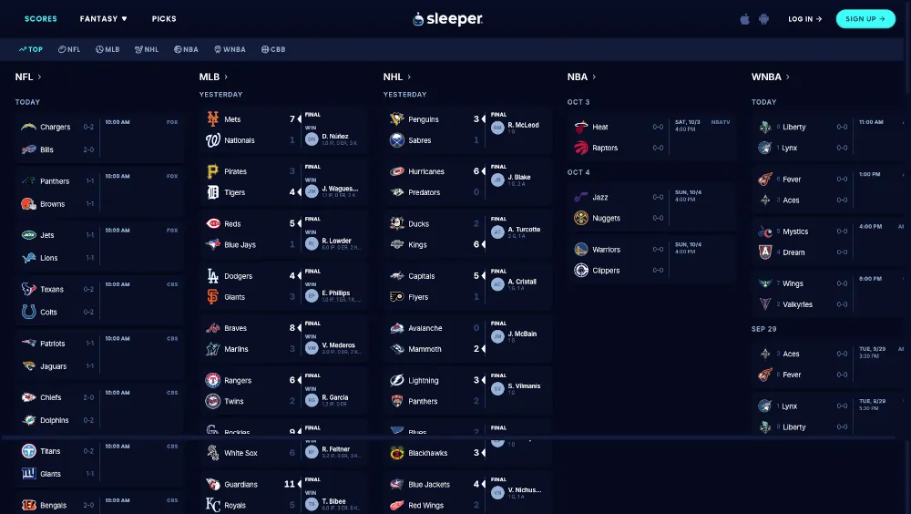 Sleeper Review 2026: Fantasy Football, Live Scores and Social Features